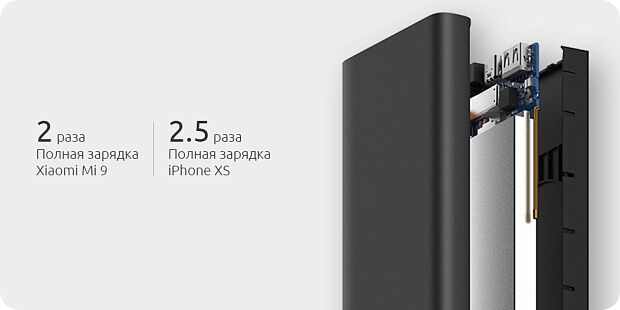 Беспроводной внешний аккумулятор повербанк Xiaomi Wireless Youth Edition 10000 mAh WPB15ZM (Black) - 4