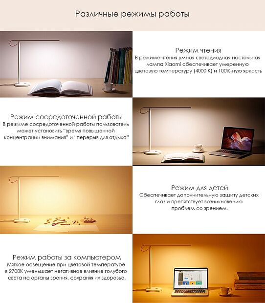 Настольная лампа светодиодная Xiaomi Mi LED Desk Lamp (White/Белый) - 8